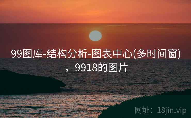 99图库-结构分析-图表中心(多时间窗)，9918的图片
